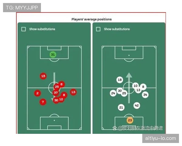 B费高位压迫与防守投入强度解析