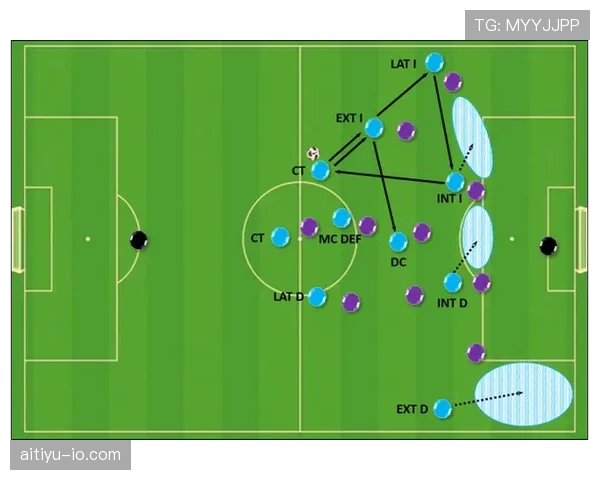 克鲁伊夫回撤接应如何重塑进攻主导权与比赛节奏