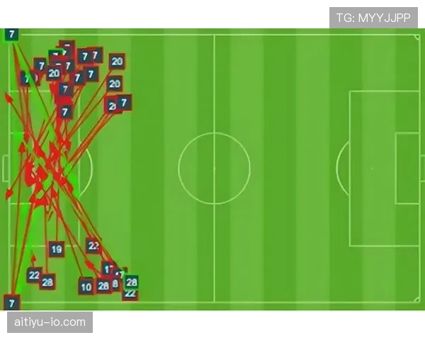 佩德里边路传中如何撕破防线并推动助攻增长：角色深化的战术体现