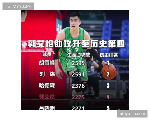 斯科尔斯本赛季加强直塞撕开防线 关键战中传球效率显著提升