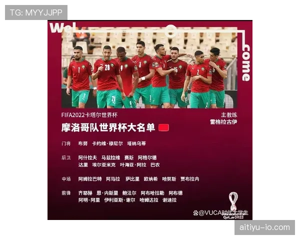 摩洛哥2026世界杯前景分析：能否再创非洲球队历史最佳战绩