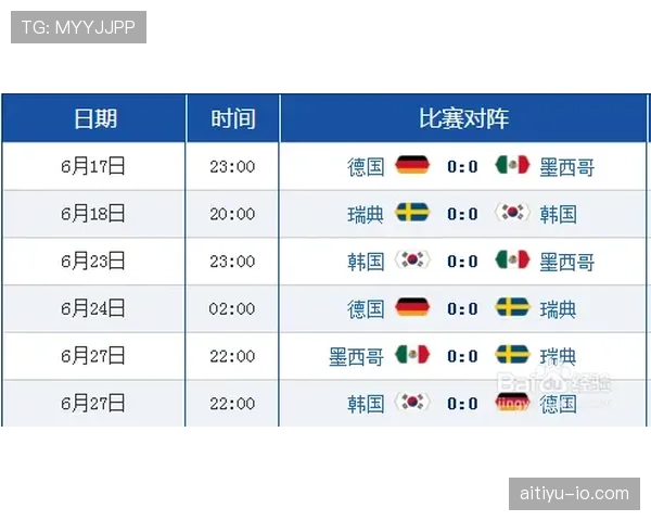 世界杯E组赛程与积分榜专题